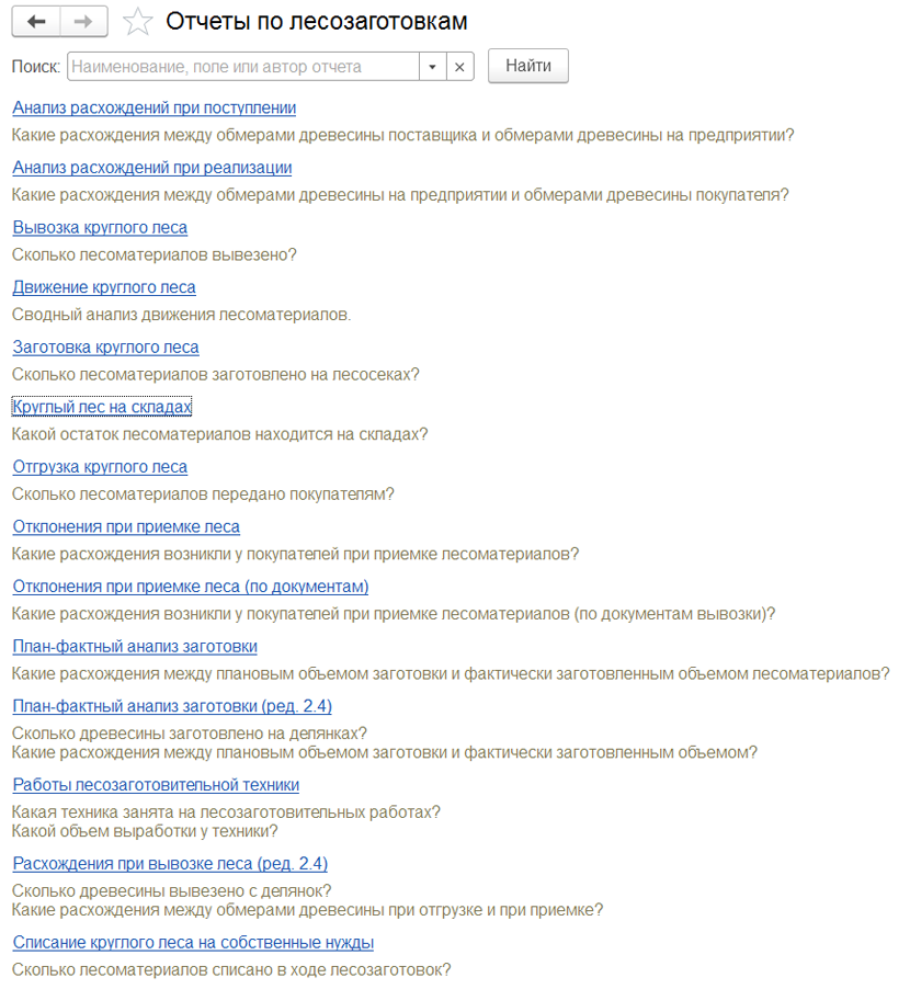 Оперативные акты для ведения детального учета по операциям заготовки и перемещения лесоматериалов Оперативные акты для ведения детального учета по операциям заготовки и перемещения лесоматериалов